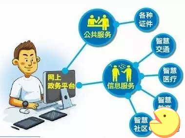 互联网助力政务服务下沉基层──从“跑断腿”到“指尖办”的转变