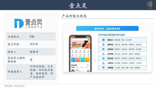 后疫情时代，心理健康与互联网游戏服务融合的海外成功模式探析